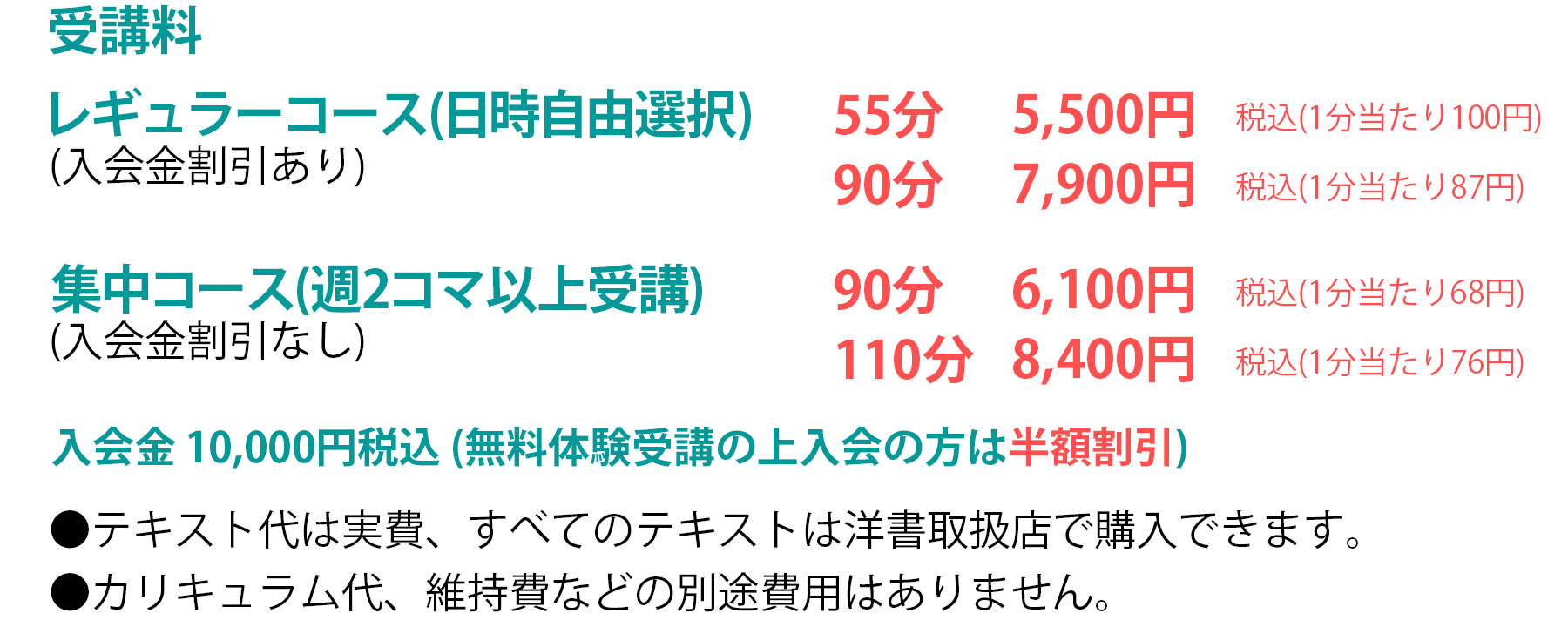 格安マンツーマン英会話JSランゲージの価格表